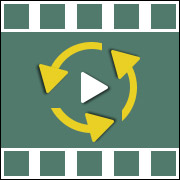 Video Rotation Software